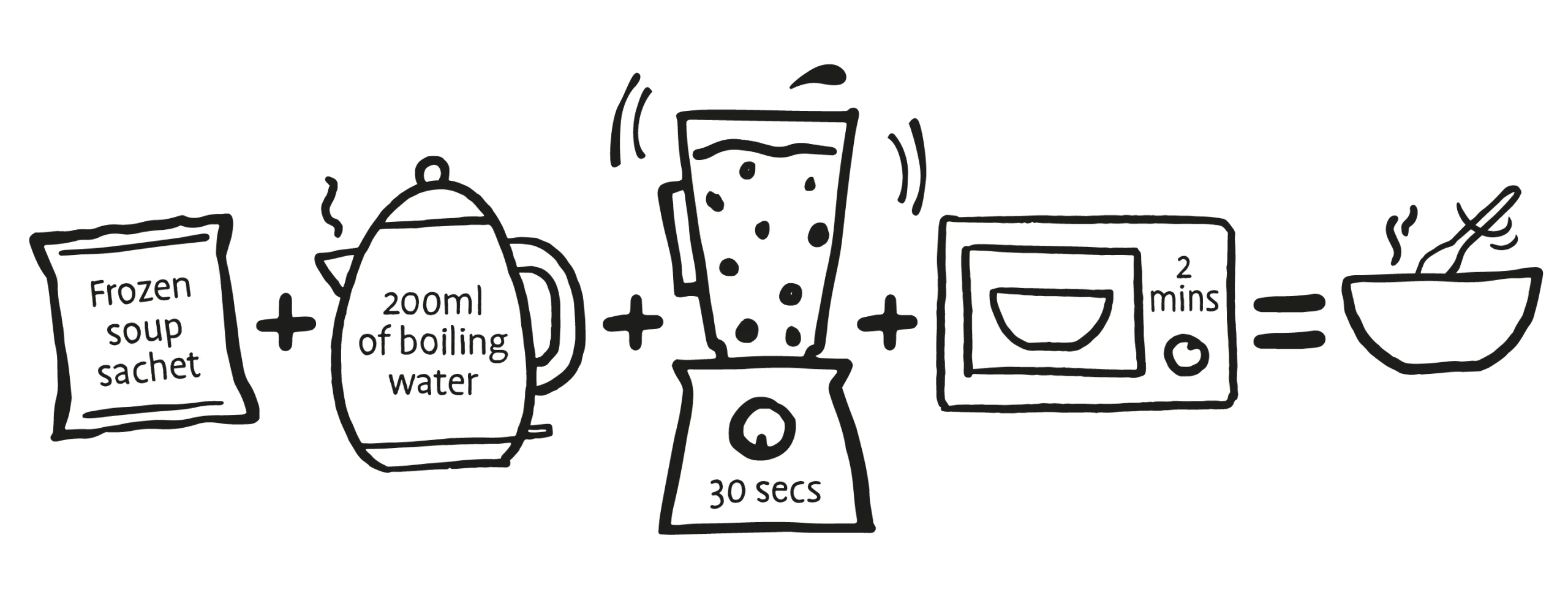 how to make soups